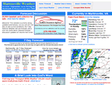 Tablet Screenshot of martinsvilleweather.com